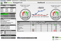 QlikView - Demo 2