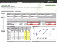 QlikView - Demo 3